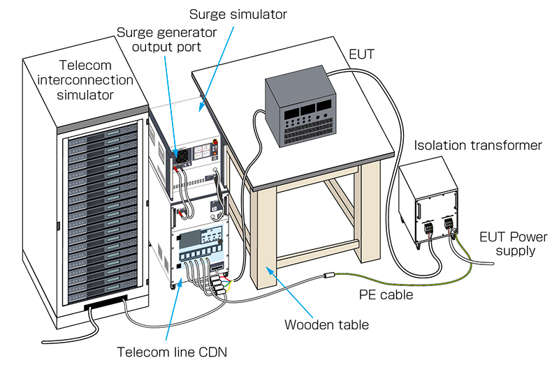 Telecom CDN for LSS-6330  MODEL : LSS-6330TEL