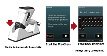 Electrostatic Discharge Simulator Three pre-start inspection methods