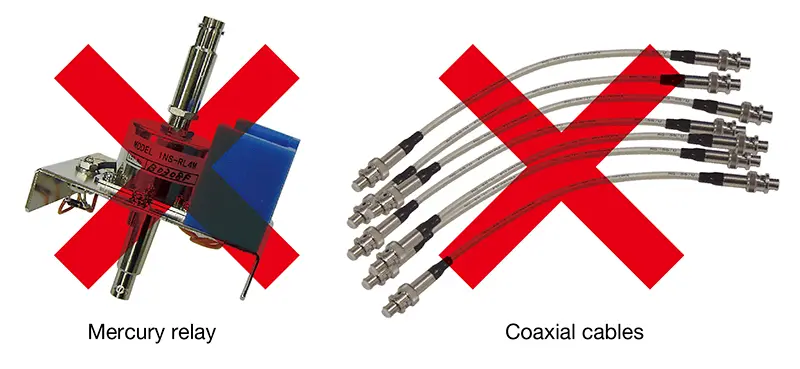 Operating Cost Reduction