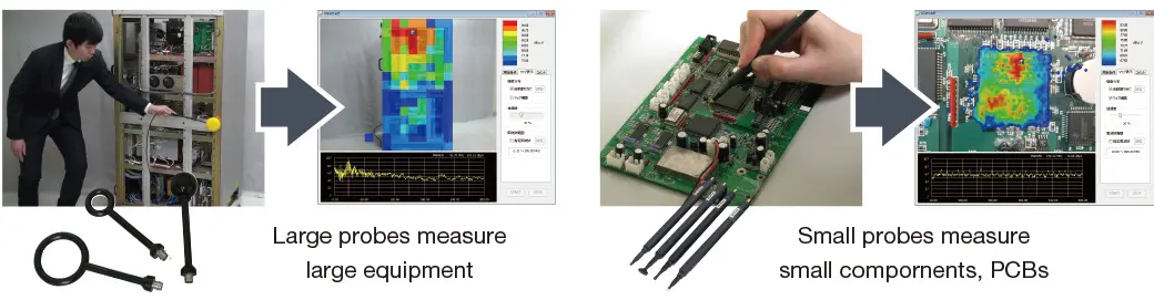 Various Probes