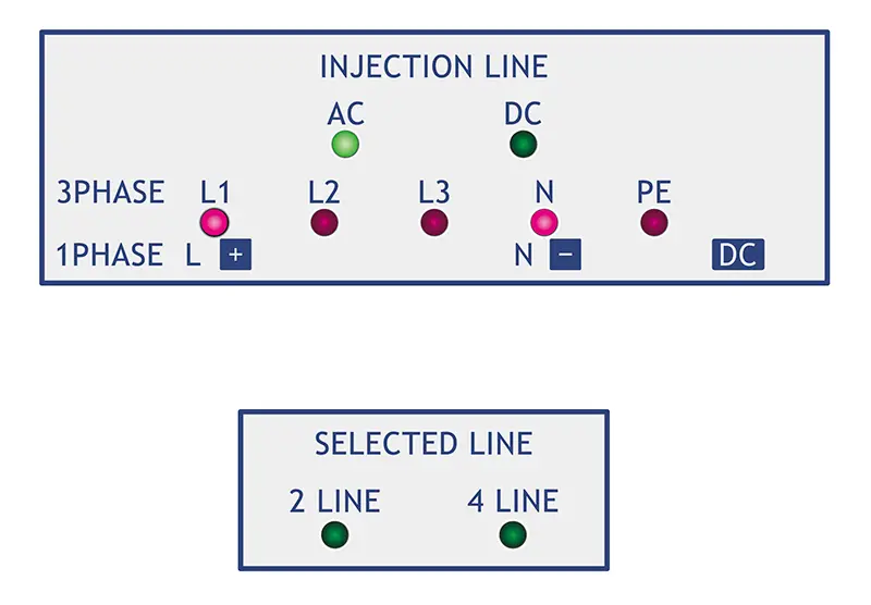 Connection Indicator