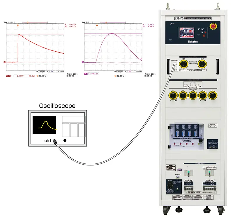 Output Waveform Monitor Terminal