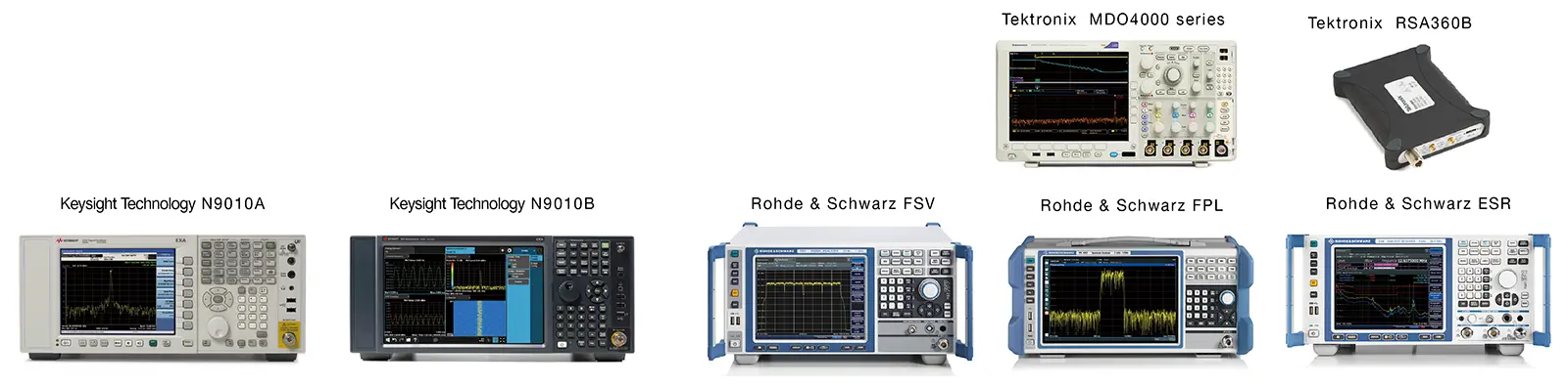 Supported Spectrum Analyzers
