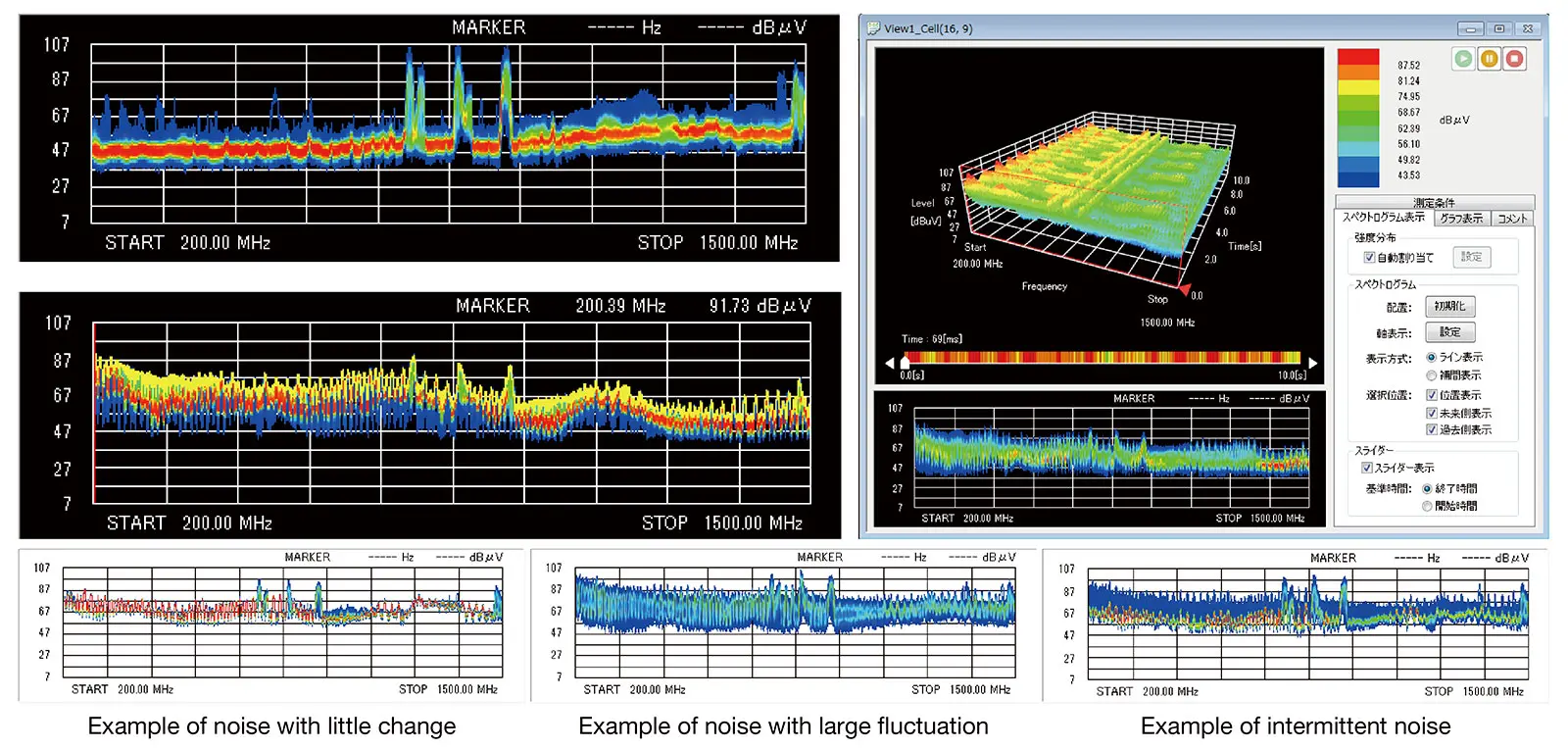 Density Display Function