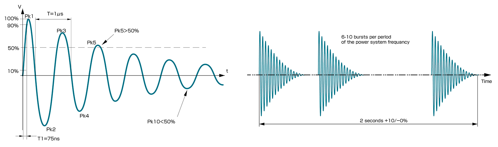 NOISE LABORATORY CO.,LTD.
