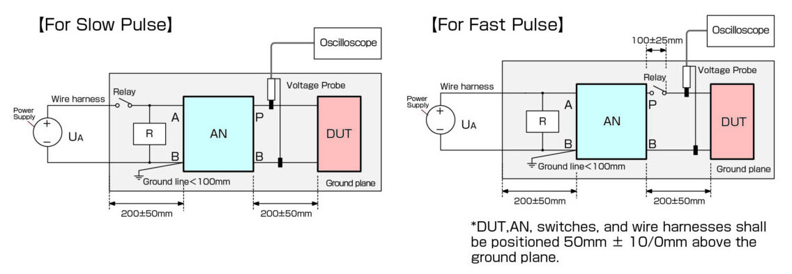 electrical-noise-measurement-test1