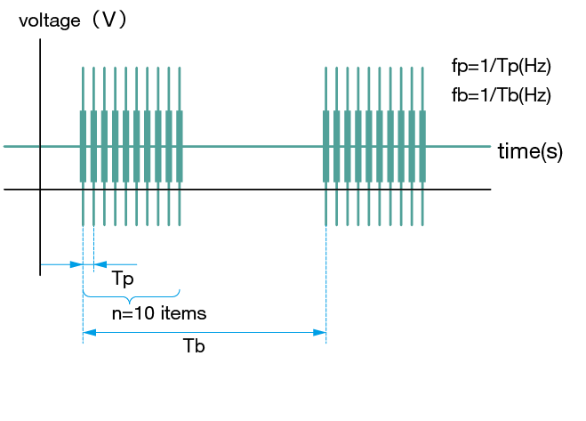 NOISE LABORATORY CO.,LTD. product image