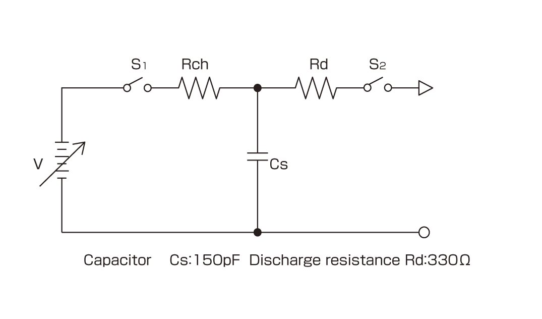 Simplified diagram of the ESD generator