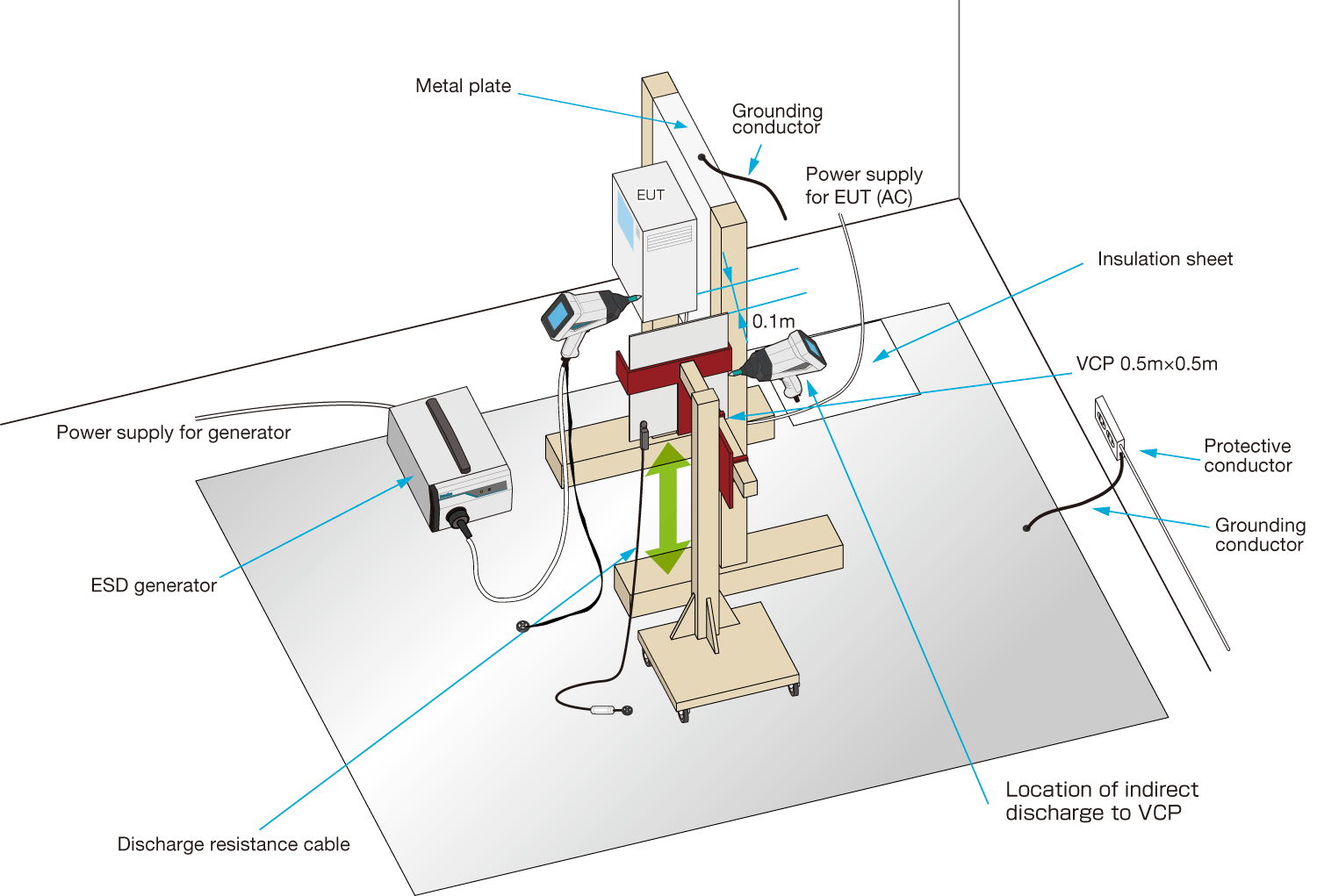 If the mounting surface is a conductive wall