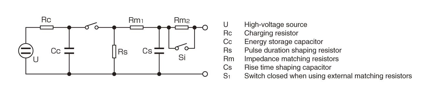 10/700 combination waveform (10/700・5/320μs) generation circuit