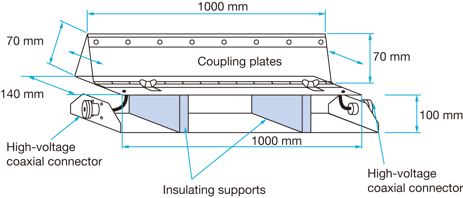 Structure and dimensions of Capacitive coupling clamp