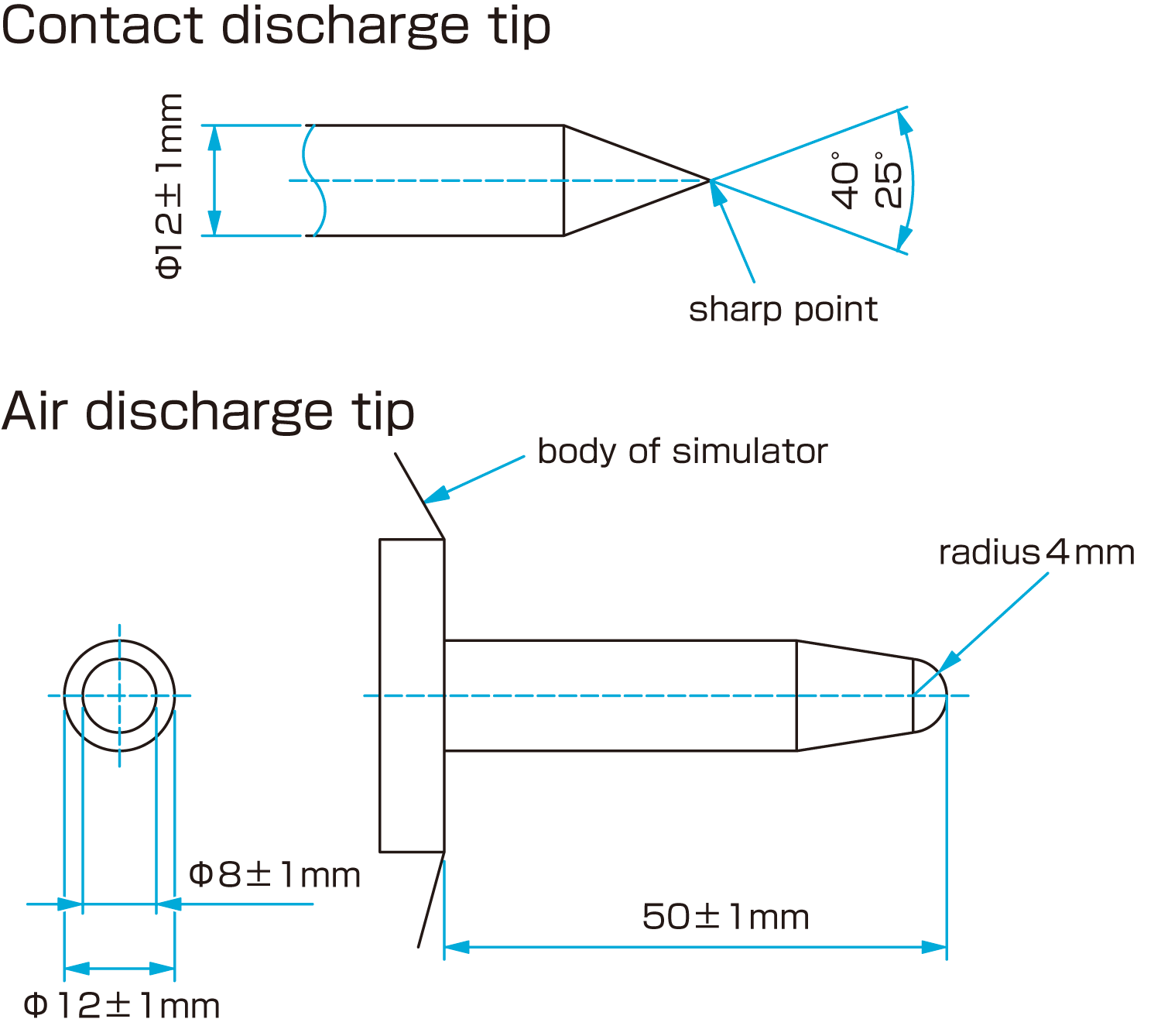 Contact discharge chip / Air discharge chip